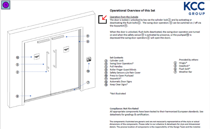 Detailed operational overview of each door type